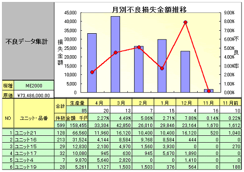 sǓe̒