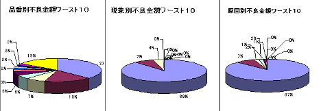 sǓe̒