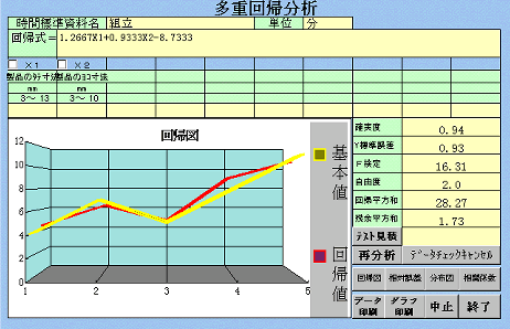 WԎ̍쐬